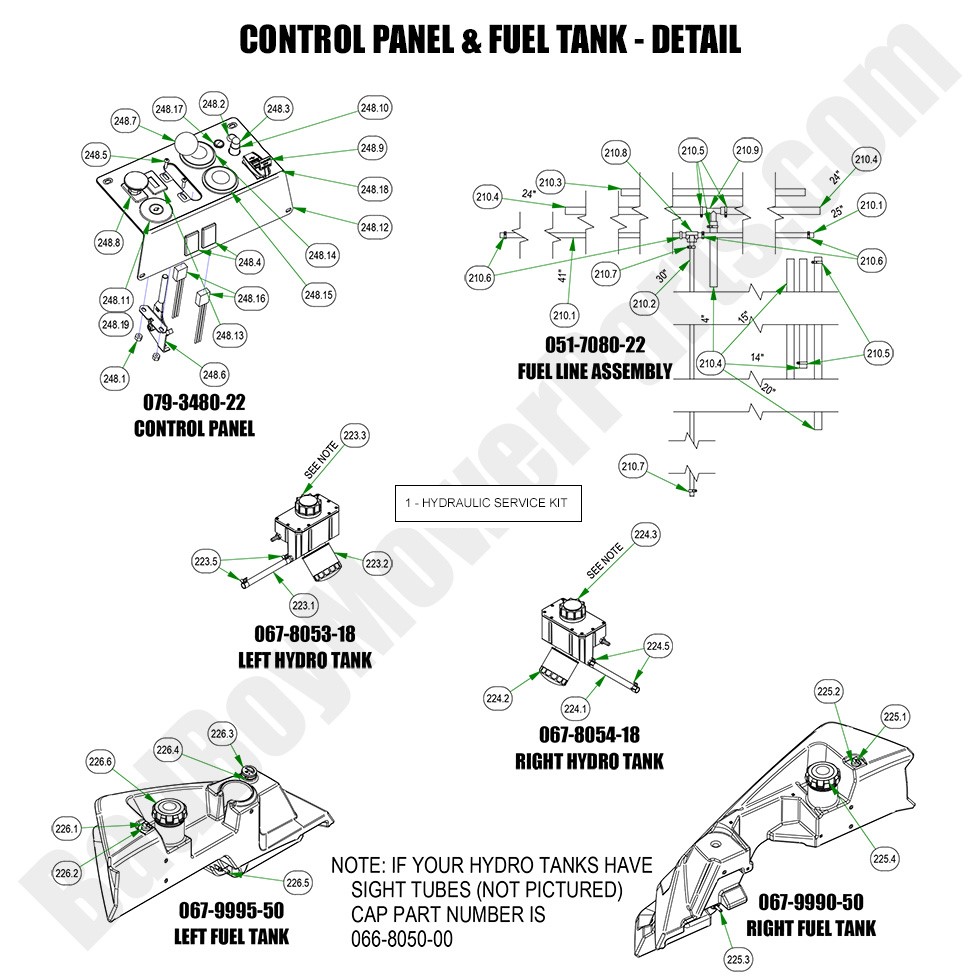 2023 Renegade - Diesel - Control Panel & Fuel Tank - Detail